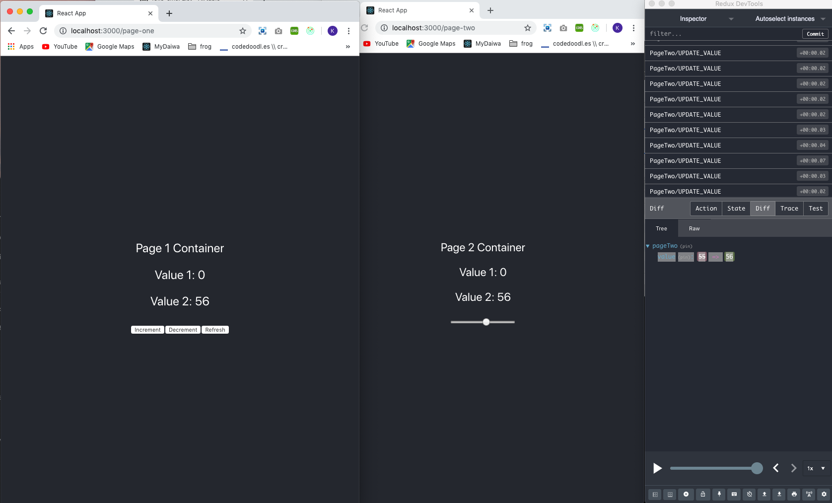 Connected Experience Boilerplate